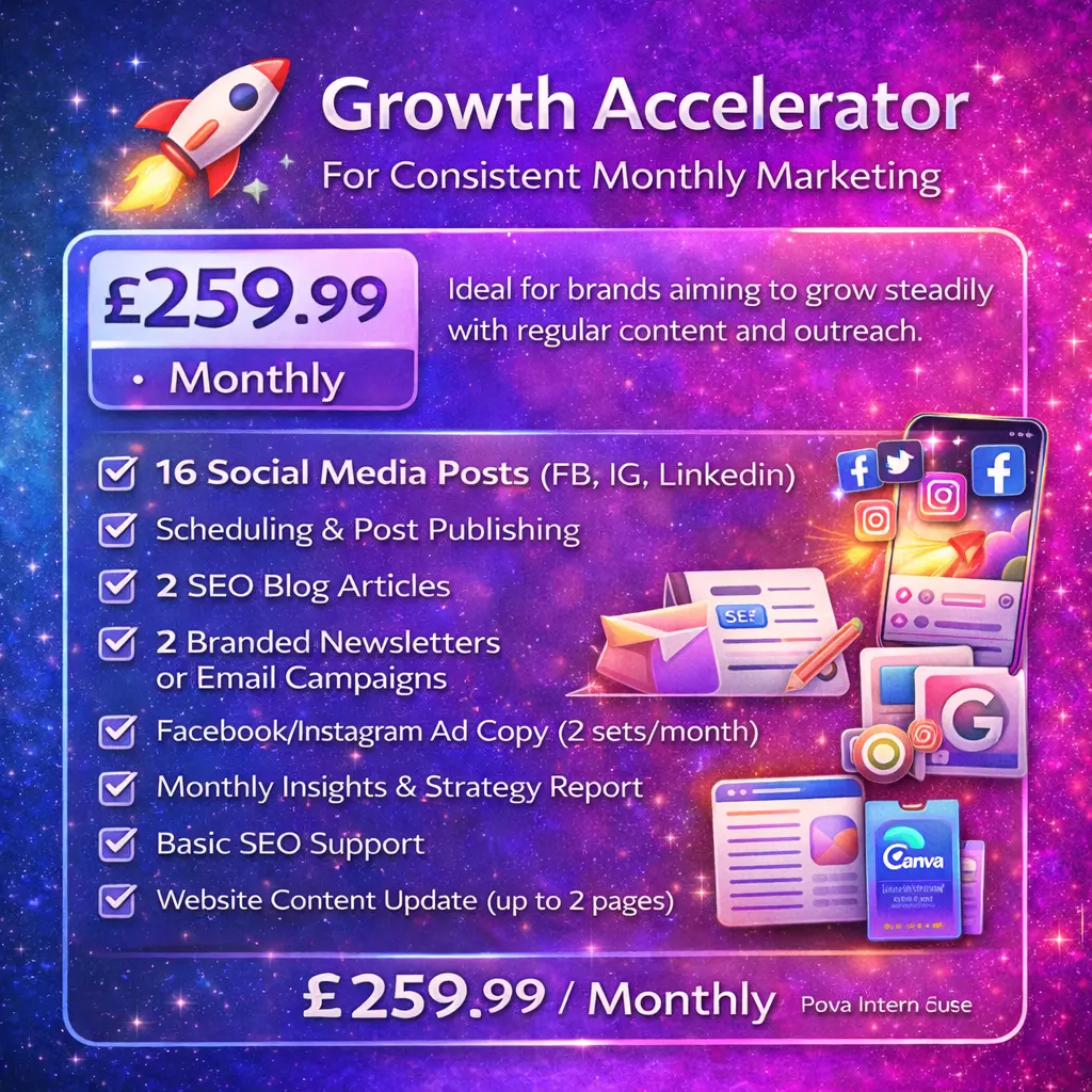 Growth Accelerator (For Consistent Monthly Marketing)