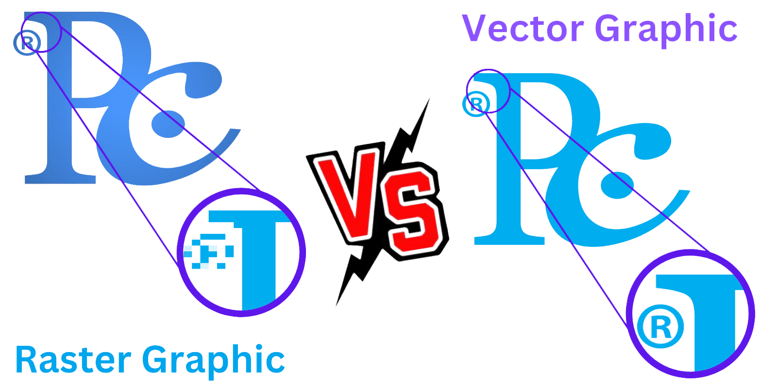 Raster vs Vector