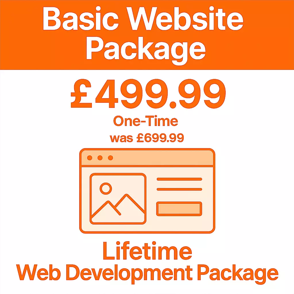 Basic Website Package – Perfect Start for Small Businesses